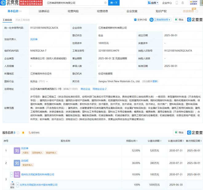 東方雨虹引領新風潮 新型膜材料銷售與輕質建筑材料制造業務拓展