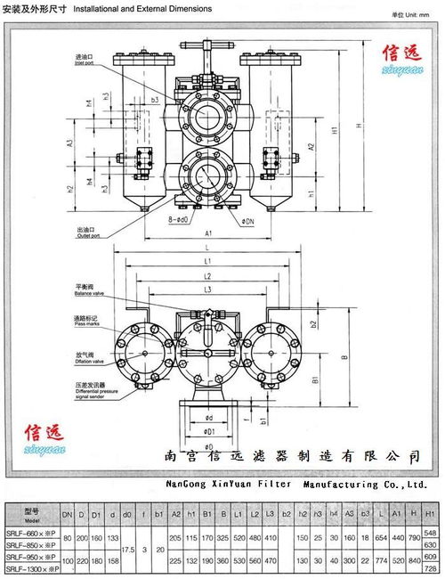 【SRLF-110*20P 雙筒回油過濾器,SRLF雙筒回油過濾器價格,圖片,配件廠家】_汽配人網