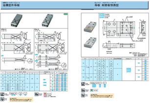 沖壓模具導(dǎo)板系列產(chǎn)品選型樣本庫(kù)